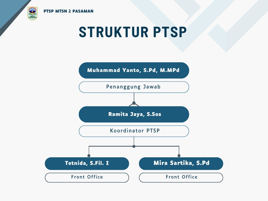 Strukture